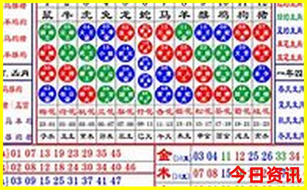 河北自驾游三天最适合路线